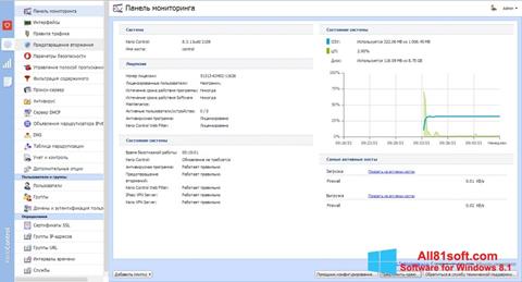 Kerio control не видит сетевую карту pci e