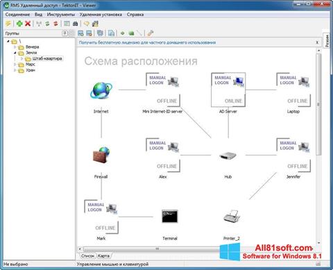 Screenshot Remote Manipulator System for Windows 8.1