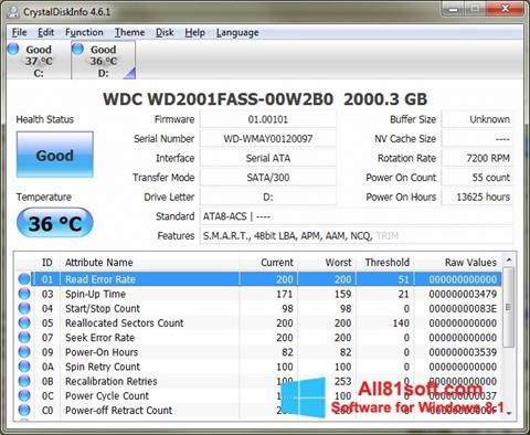 Screenshot CrystalDiskInfo for Windows 8.1